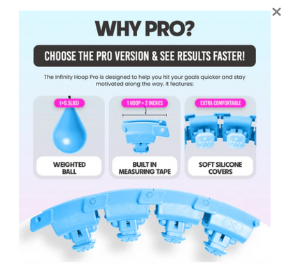 Challenge Your Extra Pounds with the Infinity Circle!